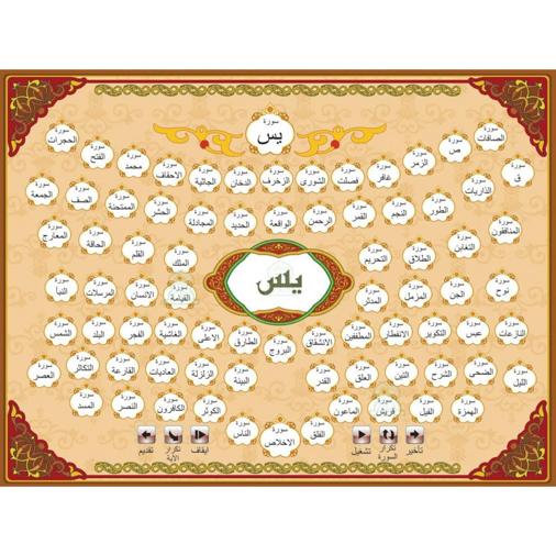 Tablette coranique : à partir de la Sourate "Yassin" jusqu'à la Sourate "An-Nass"